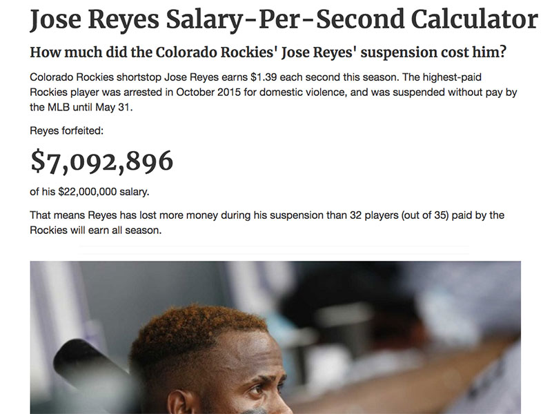A screenshot of the Jose Reyes salary calculator