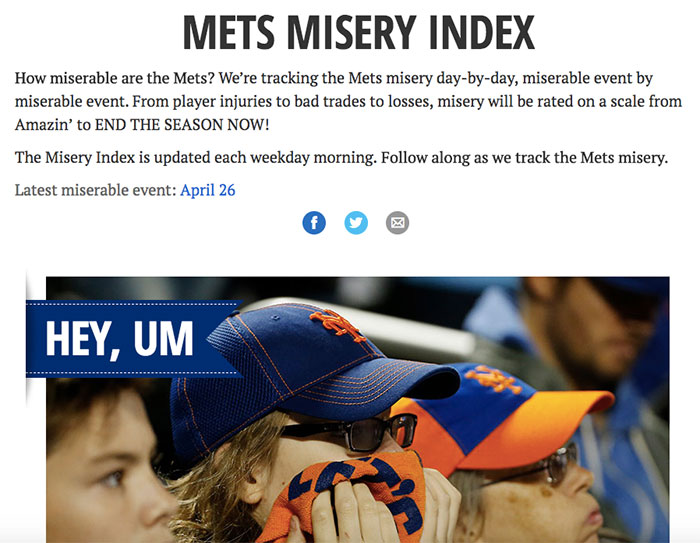 A screenshot of the top of the Mets Misery Index